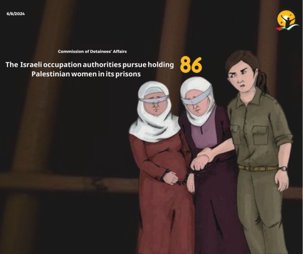 The Israeli occupation authorities pursue holding 86 women in its prisons