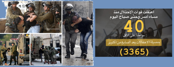 The Israeli authorities arrested (40) citizens  at least from the West Bank, including two girls and former detainees.